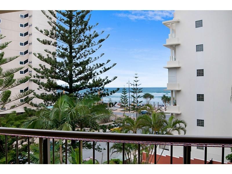 Surfers Paradise QLD 4217