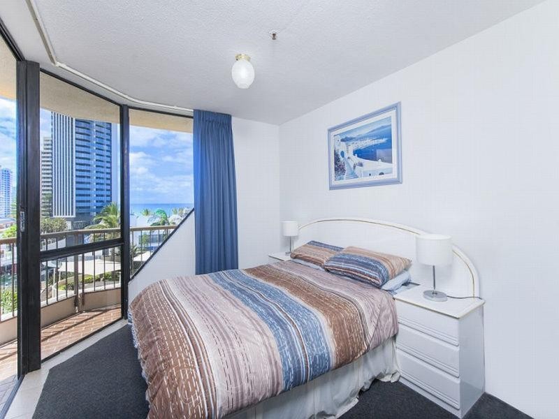 Surfers Paradise QLD 4217