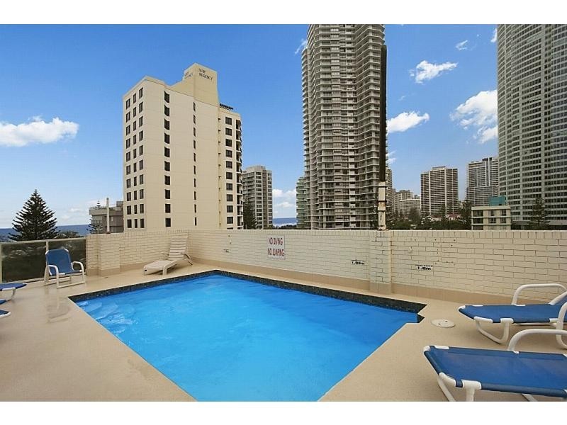 Surfers Paradise QLD 4217