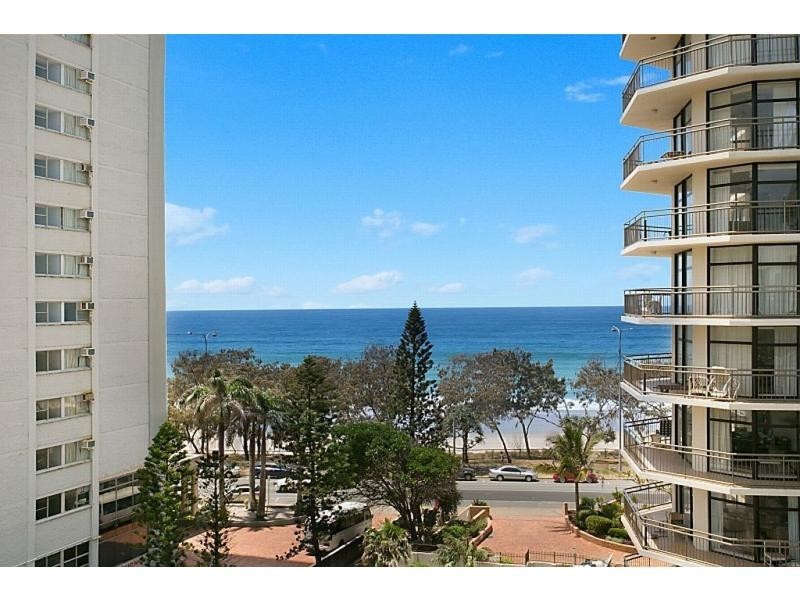 Surfers Paradise QLD 4217