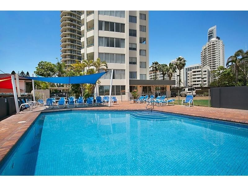 Surfers Paradise QLD 4217