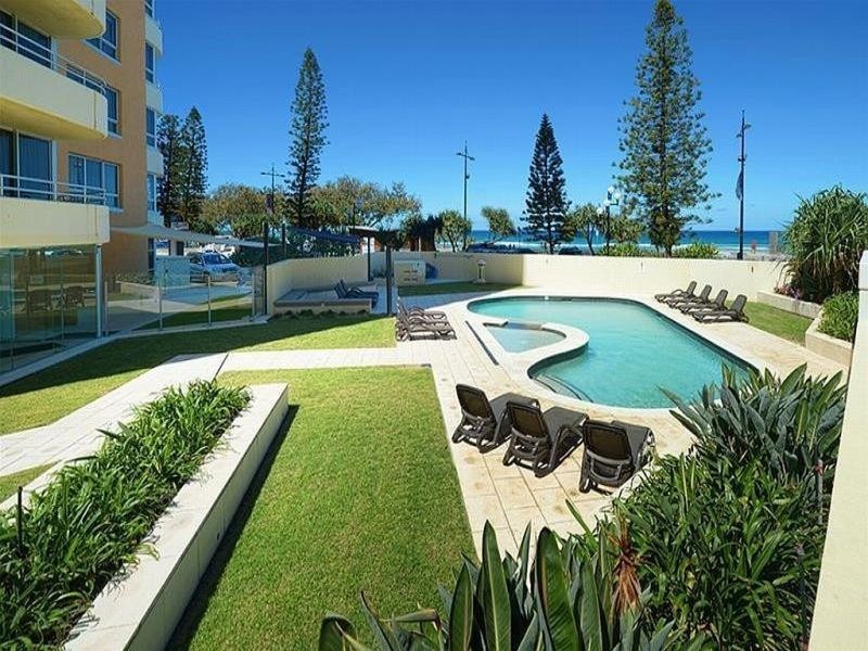 Surfers Paradise QLD 4217