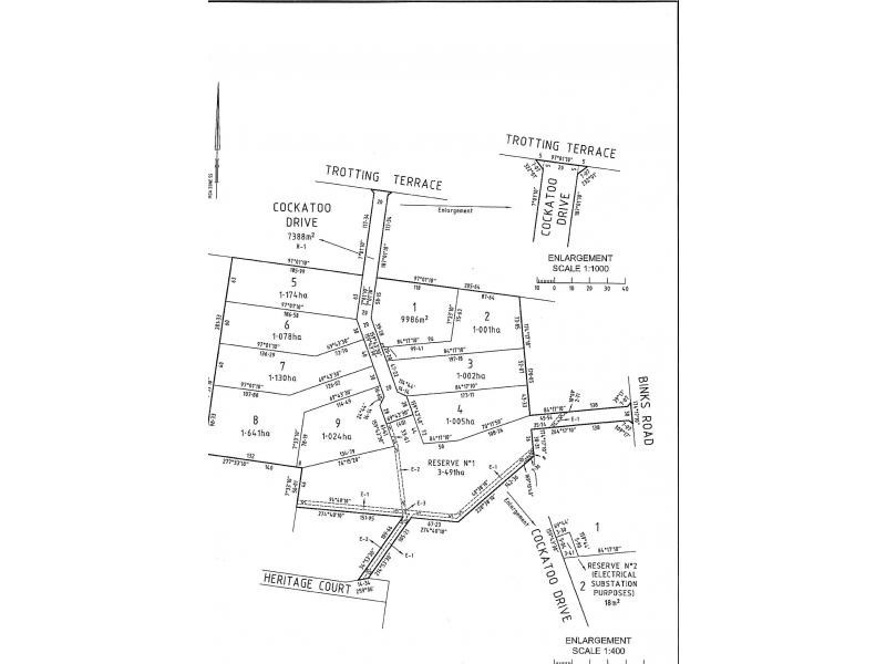 2-8 Cockatoo Drive, Junortoun Ridge Estate, Junortoun VIC 3551