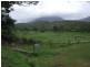 Alligator Creek QLD 4816