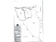 Majors Creek QLD 4816