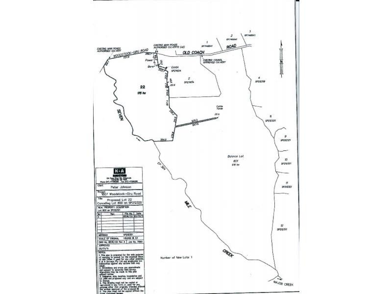 Majors Creek QLD 4816