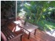 Eudlo QLD 4554
