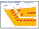 Millview Estate, Davis Street, Millfield NSW 2325