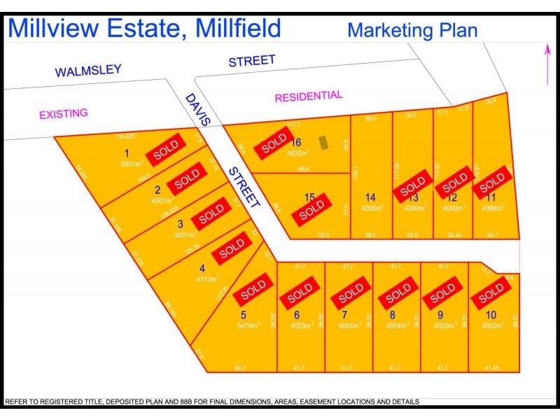Millview Estate, Davis Street, Millfield NSW 2325