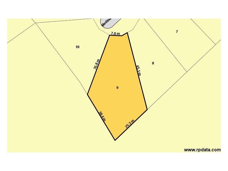 9 Medinah Court, Balgal Beach QLD 4816