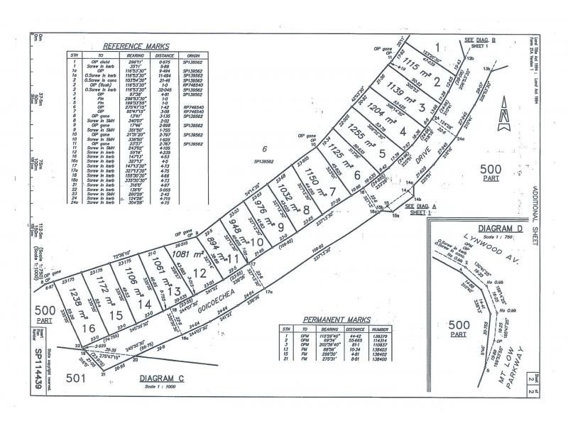 24 Goicoechea Drive, Bushland Beach QLD 4818