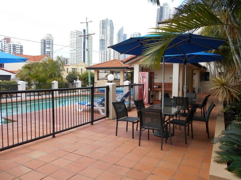 Surfers Paradise QLD 4217