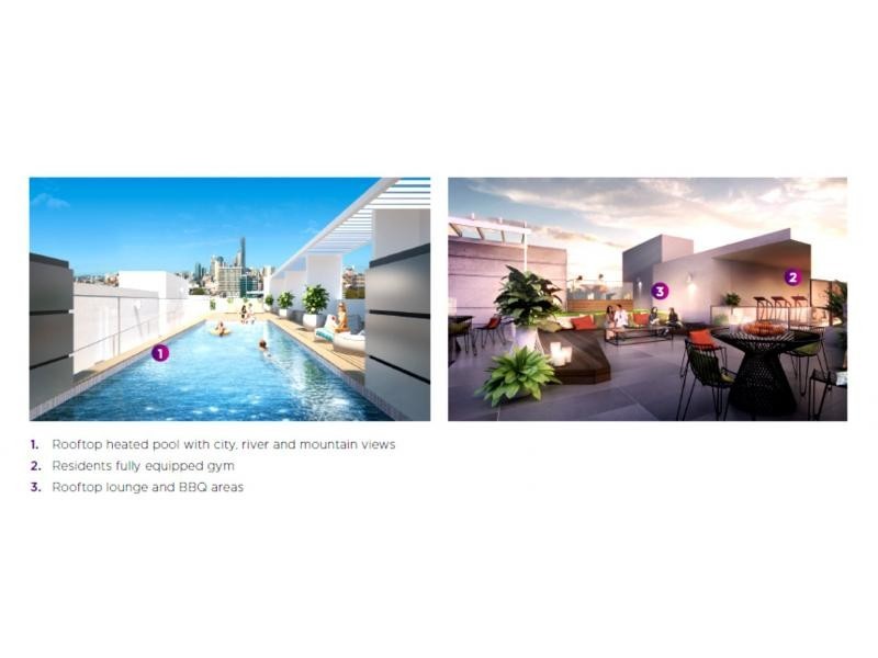 Fortitude Valley QLD 4006