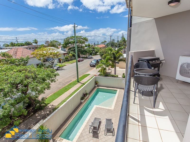 Scarborough QLD 4020