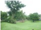 Childers QLD 4660