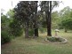 St Kilda QLD 4671