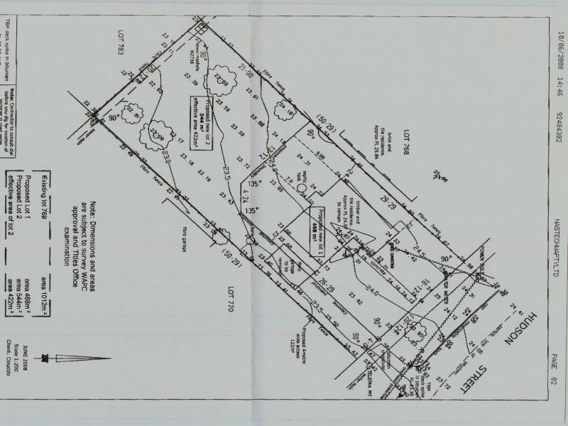 Lot 25 Hudson Street, Bayswater WA 6053