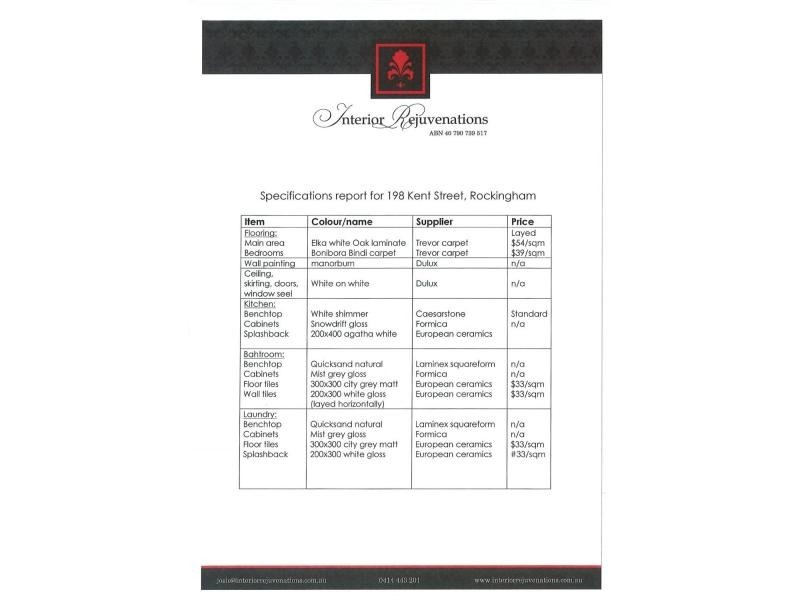 8/198 Kent Street, Rockingham WA 6168