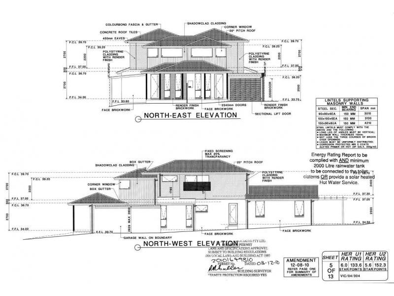 1040A. Nepean Highway, Moorabbin VIC 3189