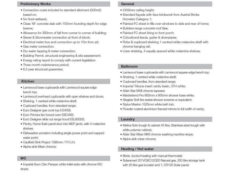 Narre Warren VIC 3805