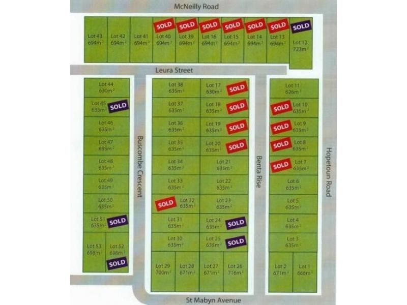 L1 – 53 Hoptoun Road & McNeilly Road, Drouin VIC 3818