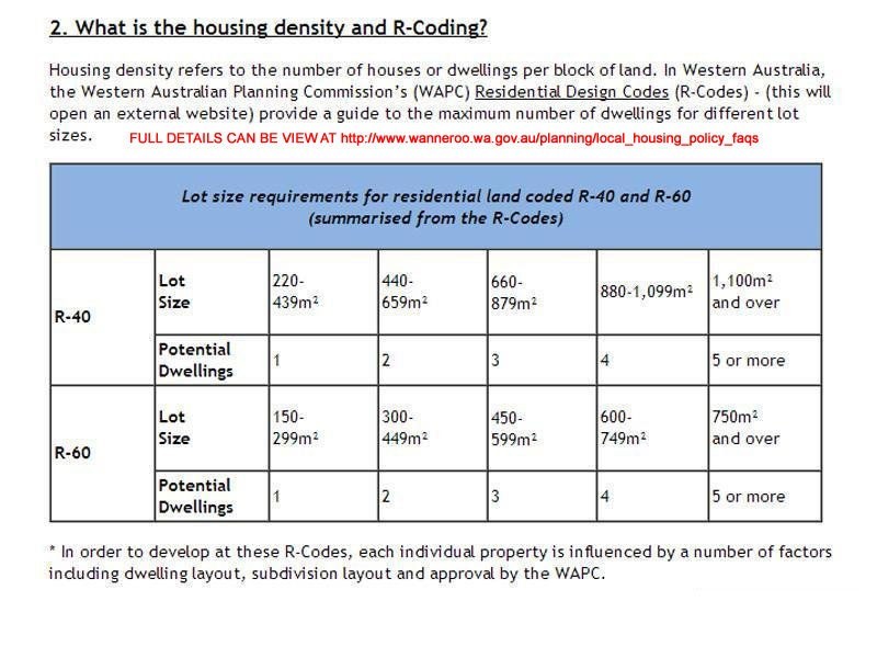25 Burbridge Avenue, Koondoola WA 6064