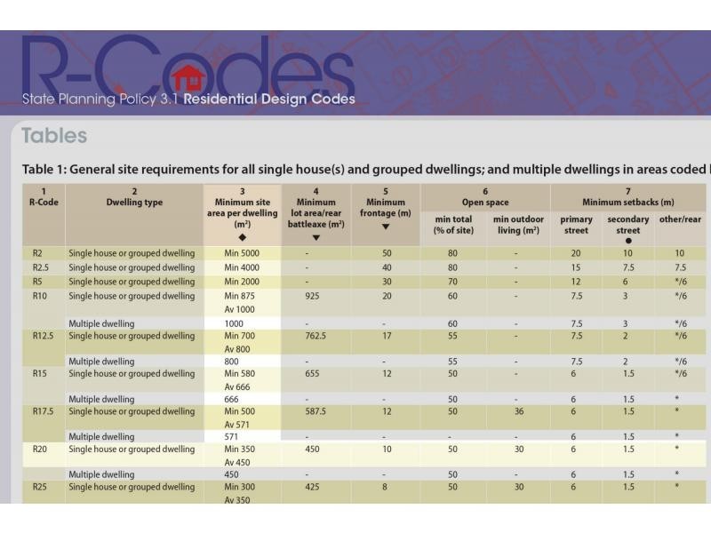44 Dampier Loop, Mirrabooka WA 6061