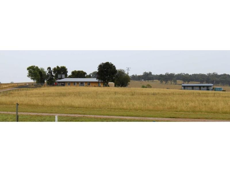 Geurie NSW 2831