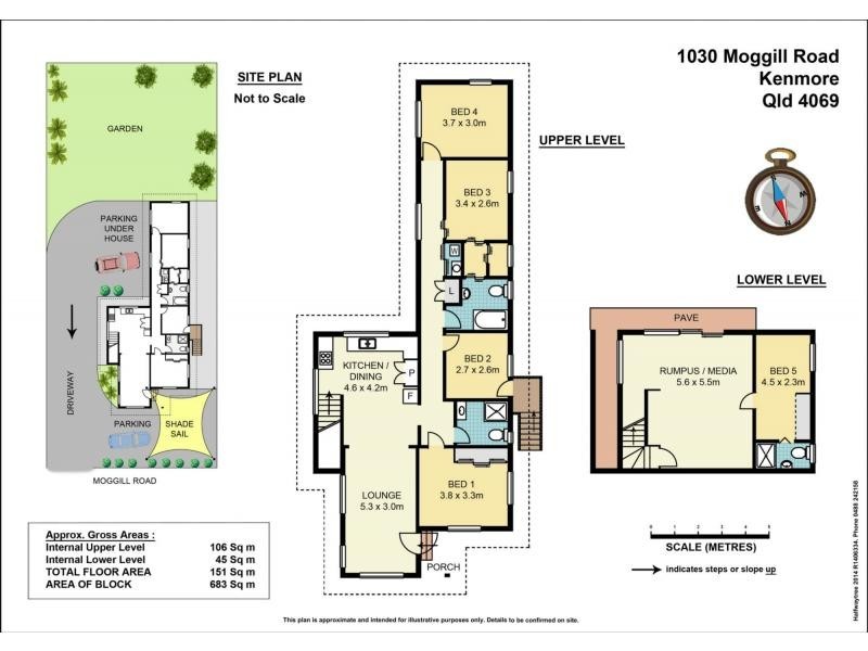 Kenmore QLD 4069