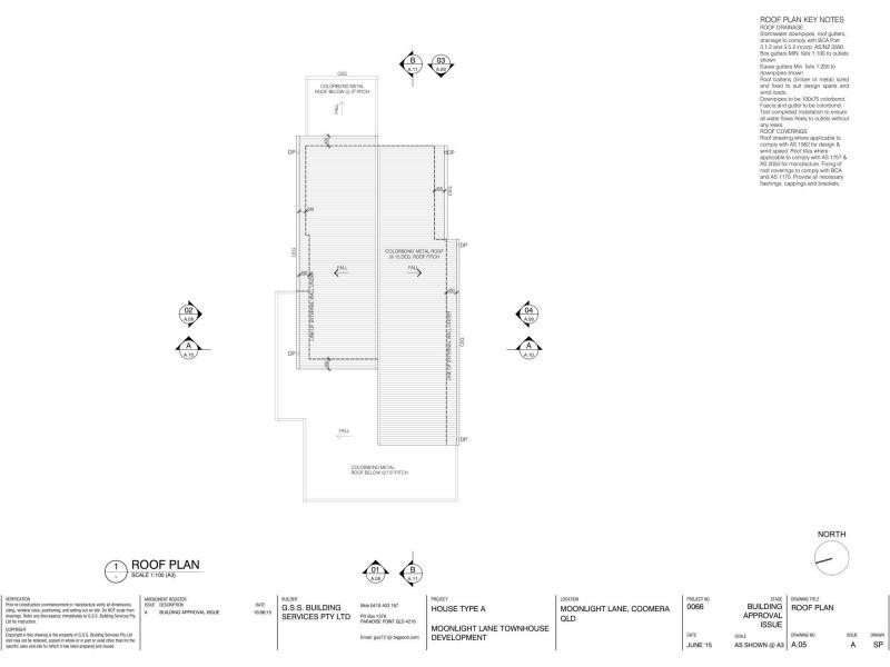 17 Moonlight Lane, Coomera QLD 4209