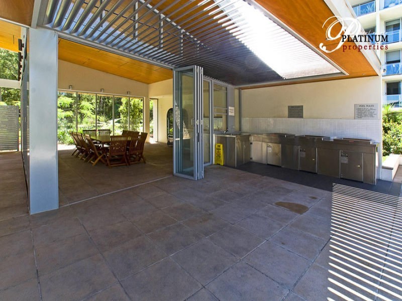 Southport QLD 4215