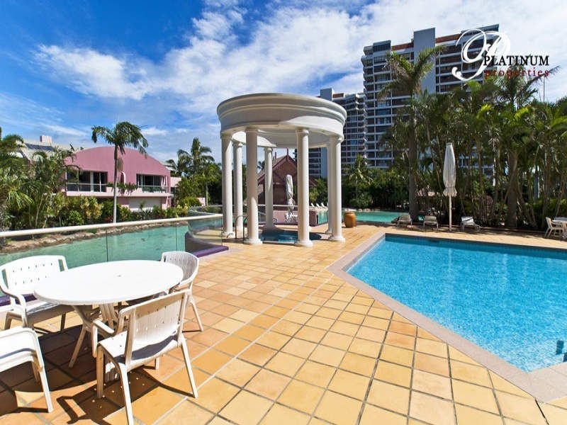 Surfers Paradise QLD 4217