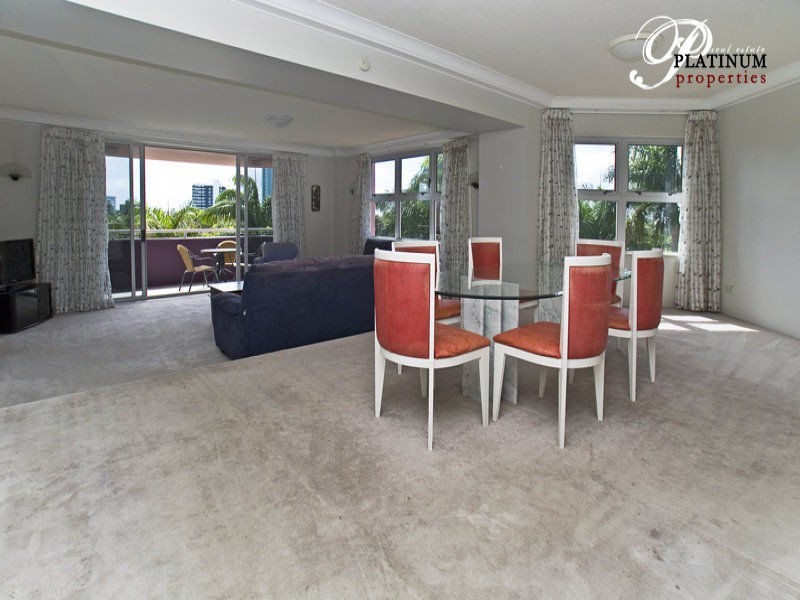 Surfers Paradise QLD 4217