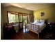 Gloucester NSW 2422