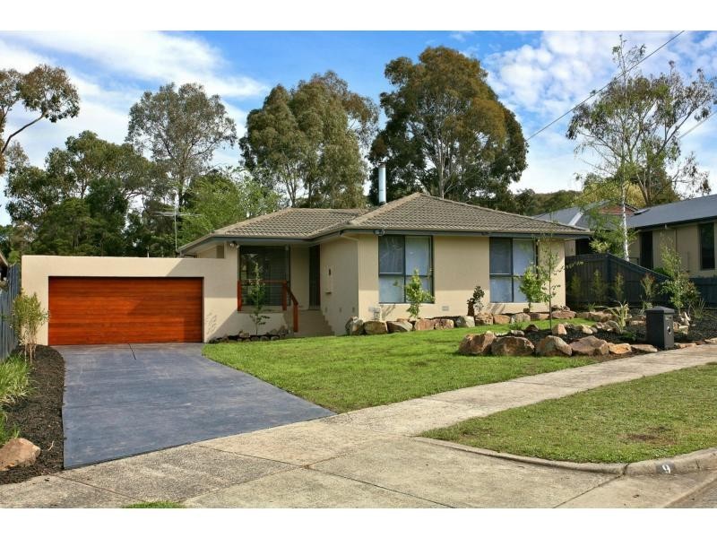 Wonga Park VIC 3115