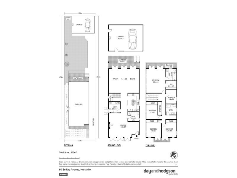 60 Smiths Avenue, Hurstville NSW 2220