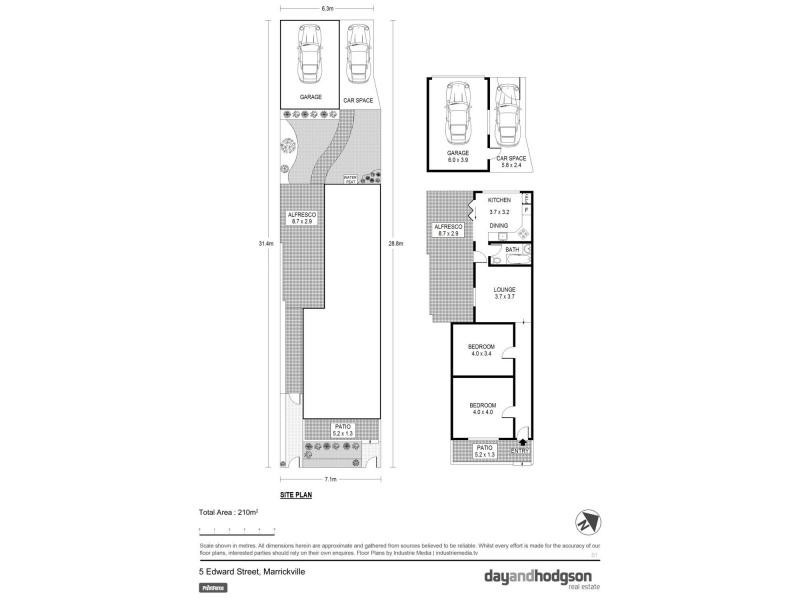 5 Edward Street, Marrickville NSW 2204