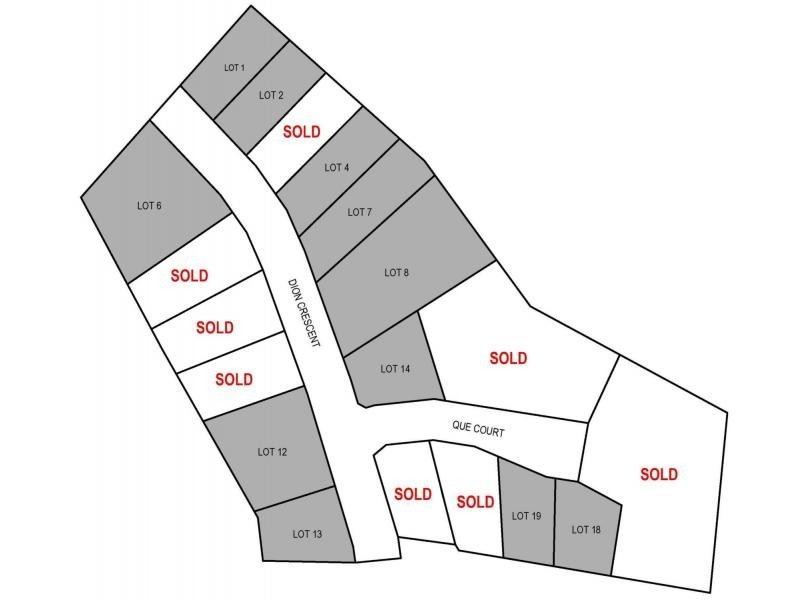 101 Dion Crescent, Riverside Views Estate, Riverside TAS 7250