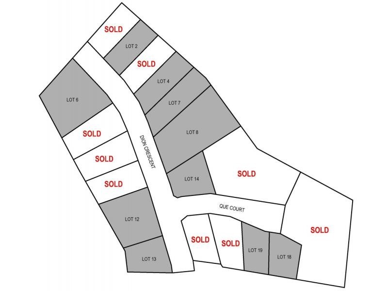 8 Que Court, Riverside Views Estate, Riverside TAS 7250