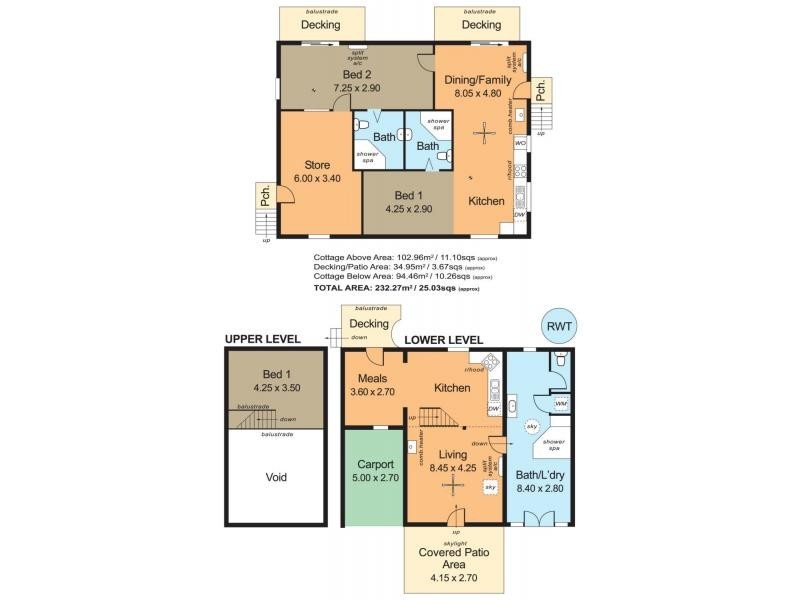 10 Bald Hill Rd (via Meadows), Bull Creek SA 5157