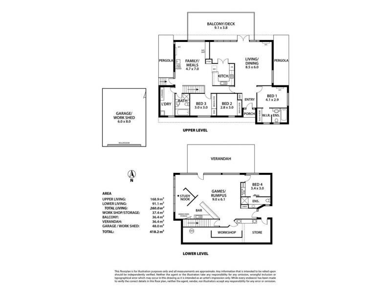 22 Keroma Drive, Aldgate SA 5154