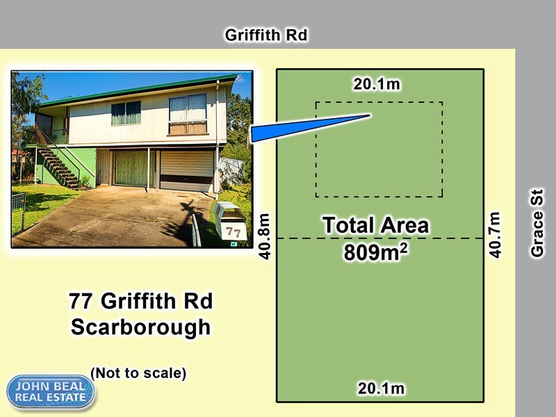 77 Griffith Road, Scarborough QLD 4020