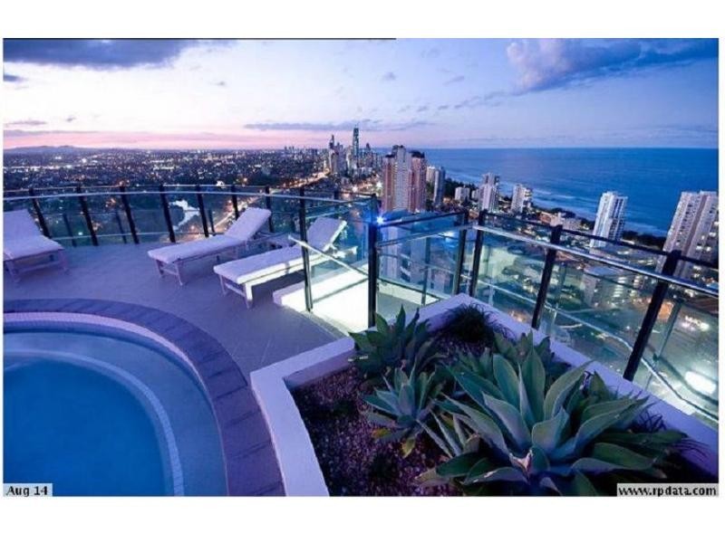 Broadbeach QLD 4218