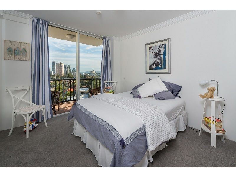 9-21 Beach Parade, Surfers Paradise QLD 4217