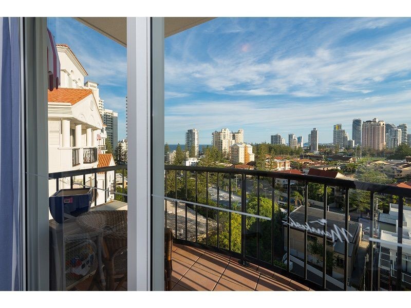 9-21 Beach Parade, Surfers Paradise QLD 4217