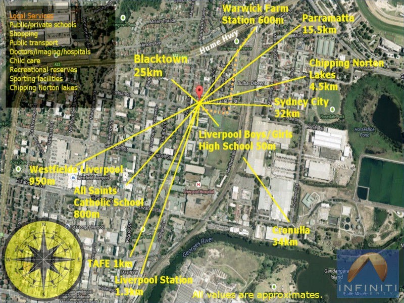 8/5 Lachlan Street, Warwick Farm NSW 2170
