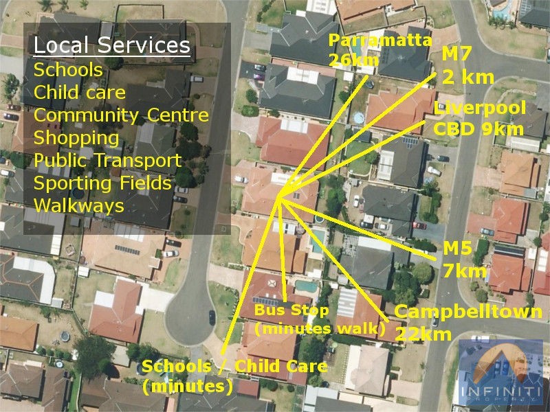 8 Dilston Close, West Hoxton NSW 2171