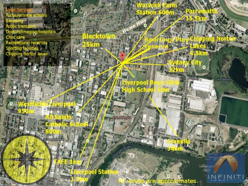 13/5 Lachlan Street, Warwick Farm NSW 2170