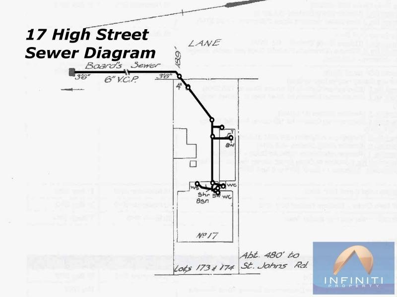 17 High Street, Cabramatta West NSW 2166