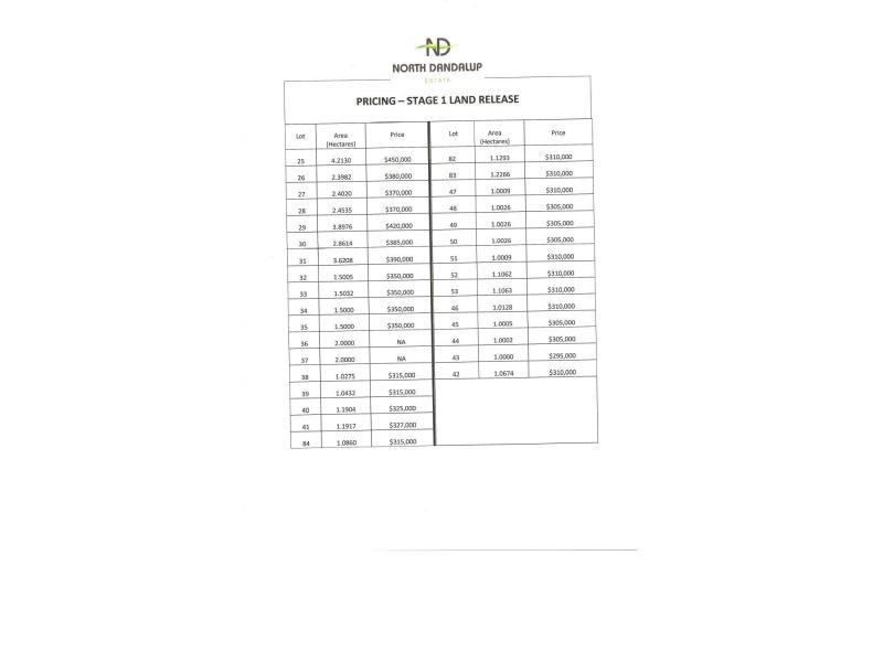 1801 Lakes Road, North Dandalup WA 6207